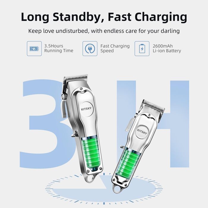 Професійний набір для грумінгу собак: тример для шерсті з акумулятором 2000mAh, 6500rpm, тиха робота, чорний колір