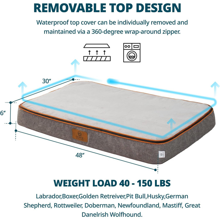 Ортопедичне ліжко для собак з Memory Foam, 15.2 см товщиною, для великих собак, водонепроникне, знімний, миється, чохол та по периметру на блискавці, максимальний комфорт та легкість догляду, 53.0 x 36.0 x 6.0 см (S(23 x 17 x 3), Білий/Опудаловий Сад)