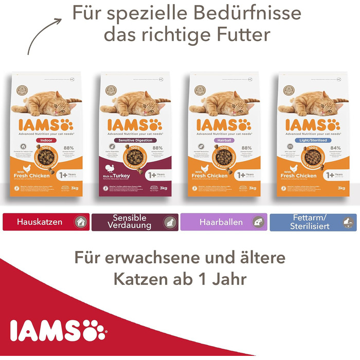 Сухий корм для котів IAMS Indoor з куркою для кішок, що живуть у приміщенні, 10 кг