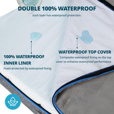 Ортопедичне ліжко для собак XL з memory foam, сіре, водонепроникне, знімний чохол, блискавка