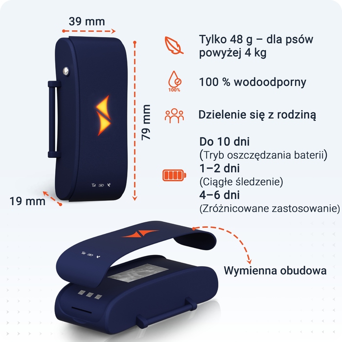 GPS-ідентифікатор, прямокутний локатор PAJ GPS, синій