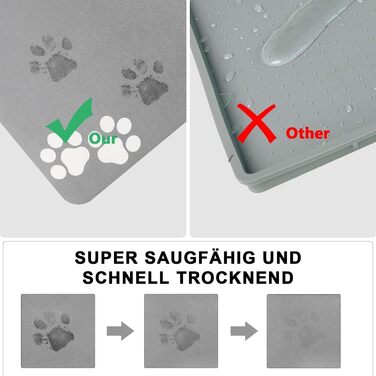 Нековзна підкладка під миску для собак та котів: чорна 40x60 см. Швидковисихаюча, легко миється. Підкладка для миски для тварин.