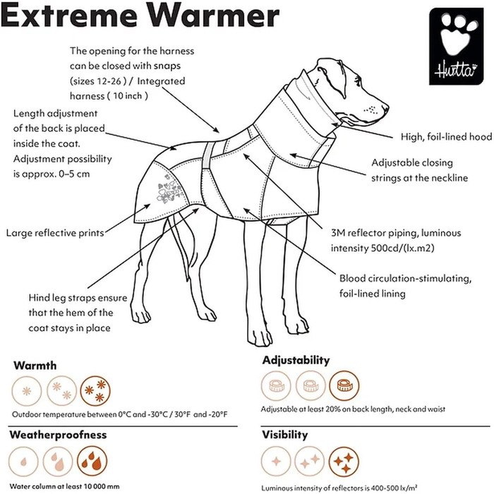 Hurtta Extreme ECO утеплений зимовий комбінезон для собак, зелений, 40 см