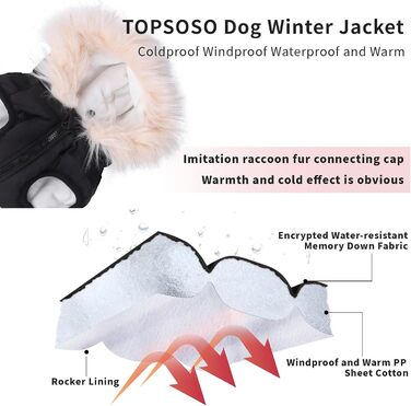 Теплий зимовий одяг для собак: курка з начосом, світловідбиваючими смугами та двома D-кільцями. Розмір M, чорний колір.