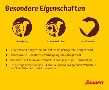 Сухий корм для дорослих собак старшого віку JOSERA Balance, 12.5 кг