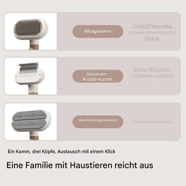 Щітка для собак з довгою шерстю: видаляє підшерстя, для короткої та довгої шерсті, зручна для дому та офісу