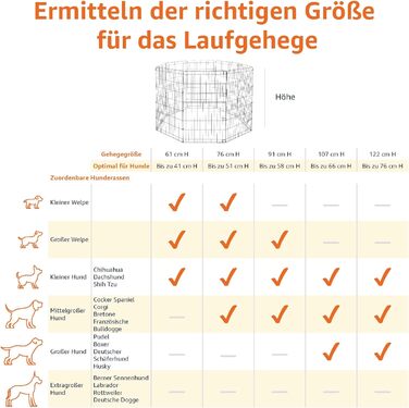 Клітка-вольєр для собак та інших тварин Amazon Basics, металева, складна, 91 x 122 см