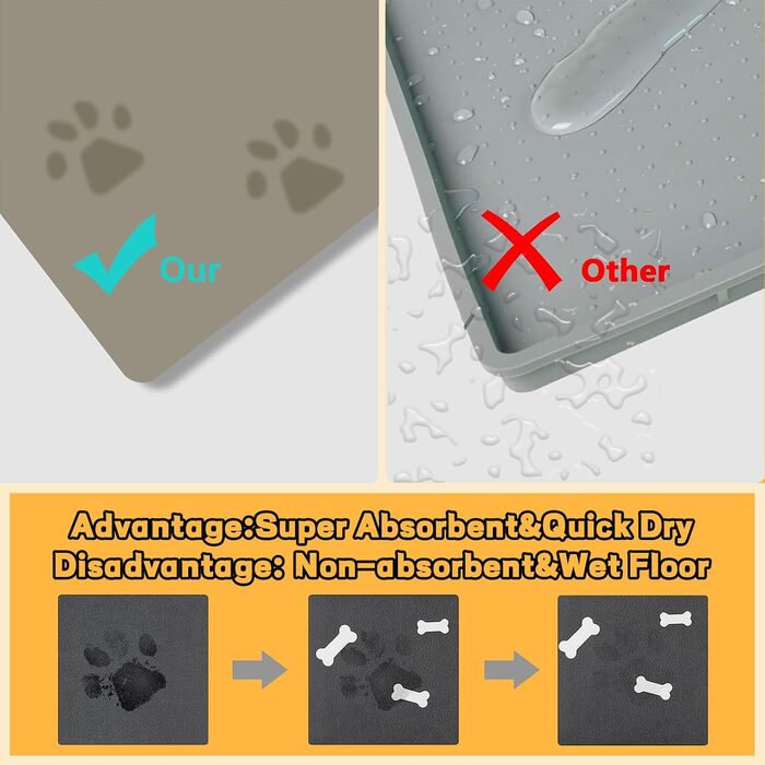 Килимок для годування собак, вбираючий, вологостійкий, 45 x 75 см (Коричневий)