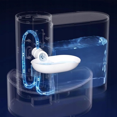 Автоматична фонтан-поїлка для котів, миска з автоматичним подачею води, 3 літри