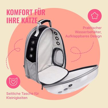 Транспортна сумка для собак та котів JUMI - рюкзак для тварин - переноска для котів та собак сірого кольору