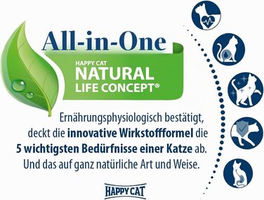 Сухий корм для котів Happy Cat Care з качкою для чутливого травлення (шлунок та кишечник), 1.3 кг