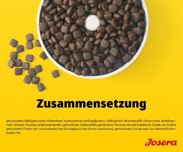 Сухий корм для дорослих собак Josera High Protein з лососем, 12.5 кг