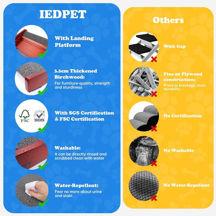 Рампа для собак Hunderampe - регульована, 34-61,5 см, з покриттям, що миється, з берези. Складана, антиковзка, для маленьких та великих собак (XL)