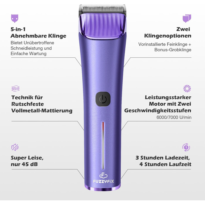 Професійна машинка для стрижки собак FuzzyFix з запасним лезом, 5-в-1, знімає шерсть з собак, котів та коней, лілова