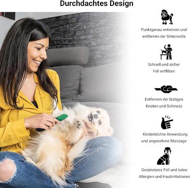 Набір для видалення ковтунів: щітка для собак/котів, XL роликовий збирач ворсу, щипці для видалення кліщів, інструмент для видалення ковтунів для всіх порід, видалення шерсті тварин