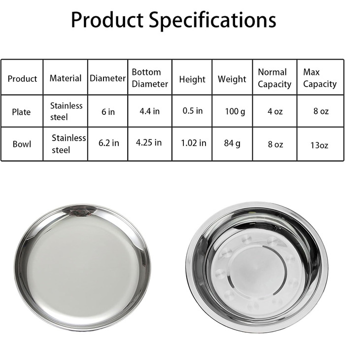 Миски для котів зі нержавіючої сталі - для полегшення вусів, втоми, годівниці для котів з нековзними килимками (2 шт, великі) 2 шт (миска + тарілка, 6 дюймів)