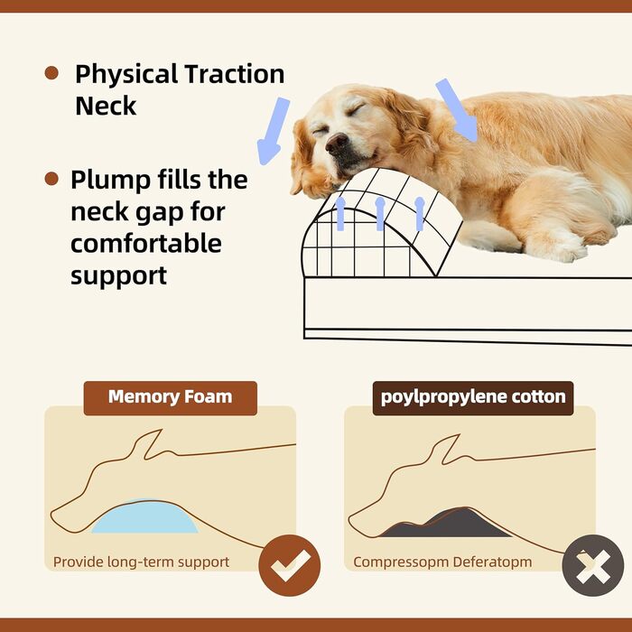 Ліжко для собак Sytopia XXL з піною з пам'яті, 17,8 см товщиною, велике, ортопедичний диван для літніх собак понад 45 кг, водовідштовхувальний та пральний чохол, внутрішній наповнювач (Large, сірий темно)