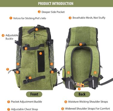 PETCUTE Рюкзак для собак і котів, переноска для тварин, рюкзак-переноска для подорожей, рюкзак з вентиляцією для маленьких і середніх собак і котів до 10 кг, трав'яно-зелений M (до 10 кг)