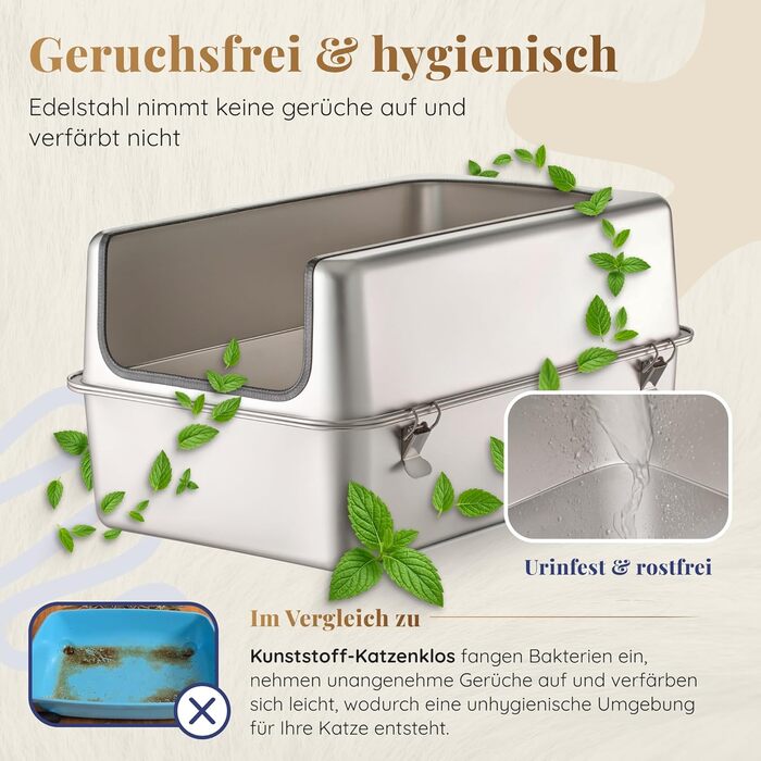 Котячий лоток з нержавіючої сталі XXL – Легко чистити, стійкий до запахів – з високим бортиком, об'єм 38л, антивитік, антипригарне покриття, з лопаткою та килимком