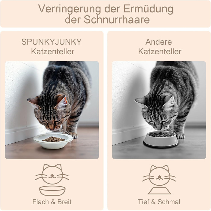 Набори керамічних мисок для котів SPUNKYJUNKY (3 шт.) - білий, сірий, ø16 см