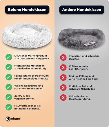 Belune® Лежанка для собак [знімний, пральний чохол] - Оригінал - [XXS, 50 см, Білий] Корзина для собак, ліжко для котів, лежанка для собак, м'яке ліжко для собак великих, середніх та маленьких собак XXS (50 см) Білий