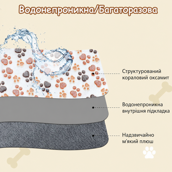 Водонепроникні ковдри для собак і котів HYLYUN, набір 2 шт., м'який кораловий фліс, захист від протікань, для дому, меблів та авто, розмір M 76×52 см, біла та кавова