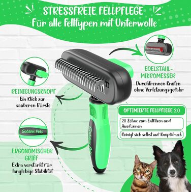 Щітка для вичісування підшерстя собак та котів (довгошерстих порід) - щітка для видалення підшерстка, ковтунів та вузлів, для линьки, Golden Pets