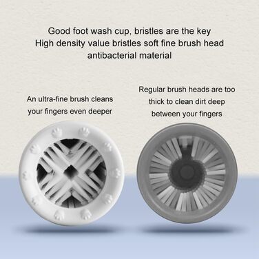 Автоматичний очищувач лап для собак - ABS, сірий, для малих та середніх порід