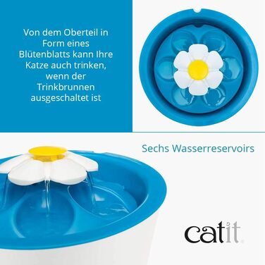 Автоматичний фонтан для котів Catit Flower з LED, 3 л, білий/синій