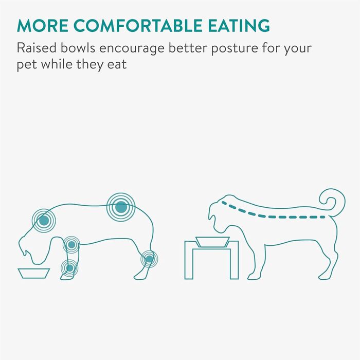 Набір мисок для собак Navaris (2 шт) - піднята годівниця для собак, блакитний колір