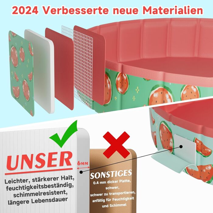 Надувний басейн для собак великих та маленьких порід, 80/120/160 см, складаний, портативний, екологічний PVC, (S:80x20 см, кавун)