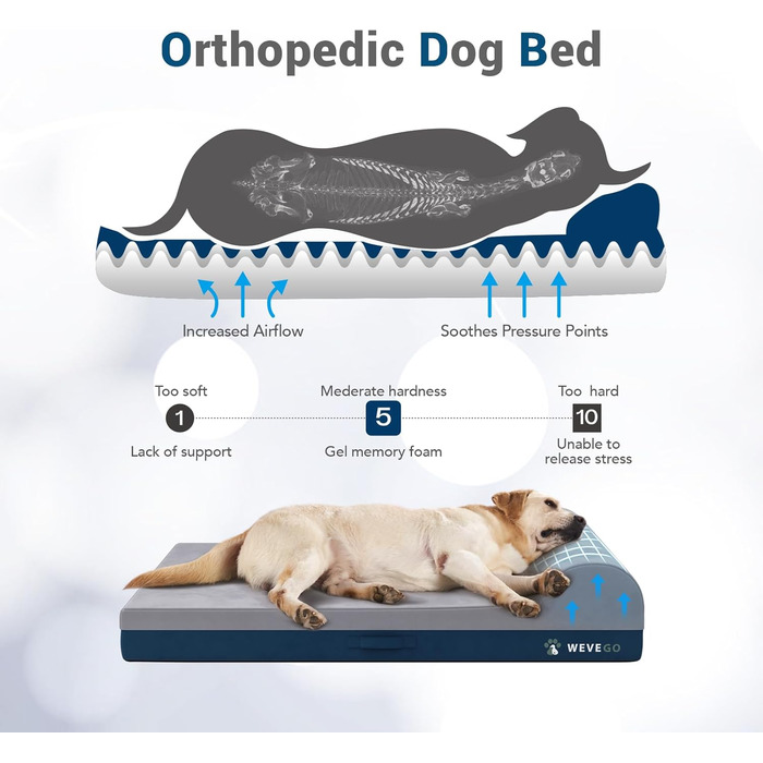 Велике ортопедичне ліжко для собак з гелевою піною пам'яті, міцний фланелевий матеріал, знімний чохол та водонепроникним вкладишем (117 x 74 x 20 см, блакитна подушка)