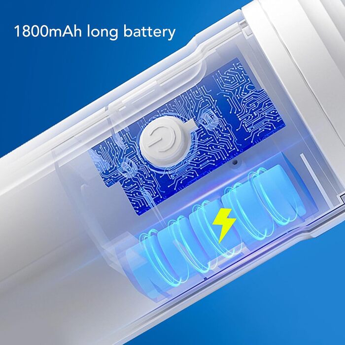 Автоматичний пилосос для догляду за тваринами, щітка для шерсті, сильна адсорбція, набір для догляду за собаками та кішками, для килимів, твердих підлог та плитки