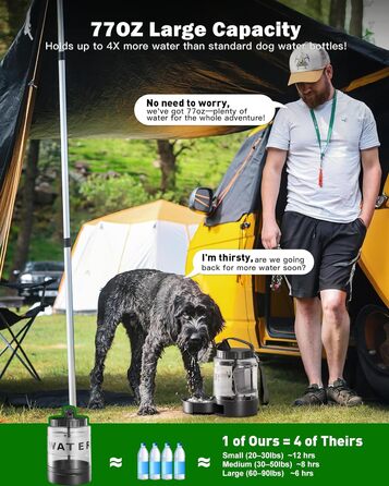 Водяна пляшка для собак великих порід, портативна, з мискою, для подорожей, прогулянок, кемпінгу, виготовлена з BPA-free матеріалу, не протікає