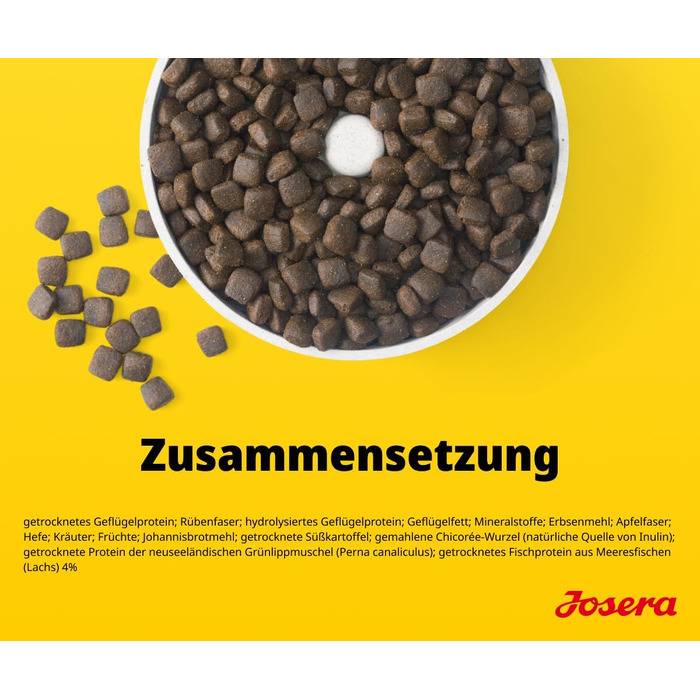 Сухий корм для дорослих собак Josera High Protein з лососем, 12.5 кг