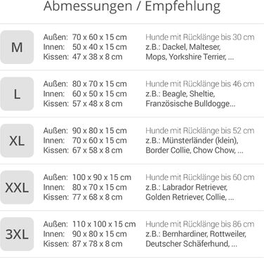 Ортопедичне ліжко для собак середніх порід - ліжко з знімним матрацом, прання до 95°C, сушка в сушильній машині, стійке до подряпин та укусів, Made in Germany (L - 80x70 см, Антрацит)