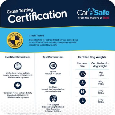 Автомобільна безпечна шлея для собак CarSafe, краш-тест до 32 кг, м'яка підкладка, розмір M, для середніх порід