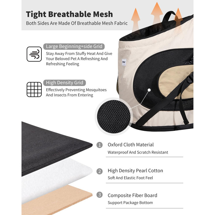 Рюкзак-переноска для тварин: котів та собак, з 2 бічними кишенями та передньою кишеню для цуценят, до 8,5 кг, регульований, з жорстким дном, для подорожей, зелений