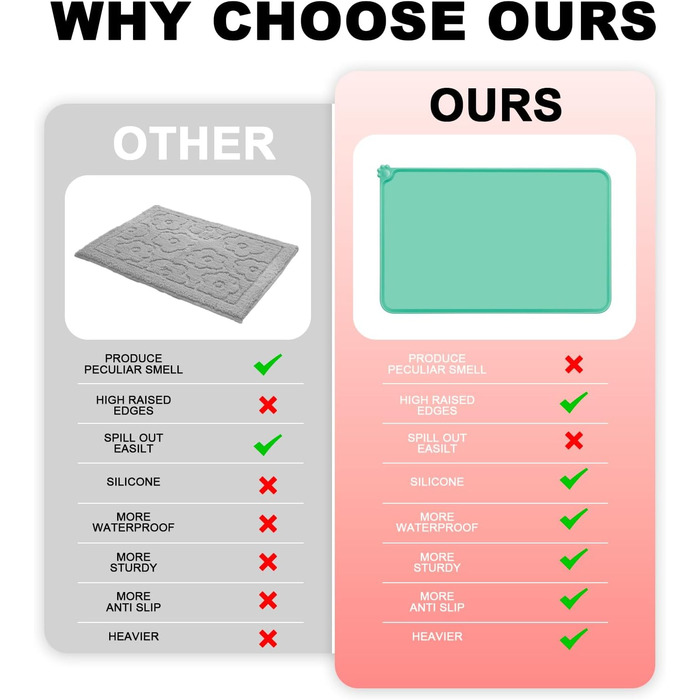 Силіконовий килимок під миску для собак та котів, 54x38 см, зелений. Нековзкий, водонепроникний