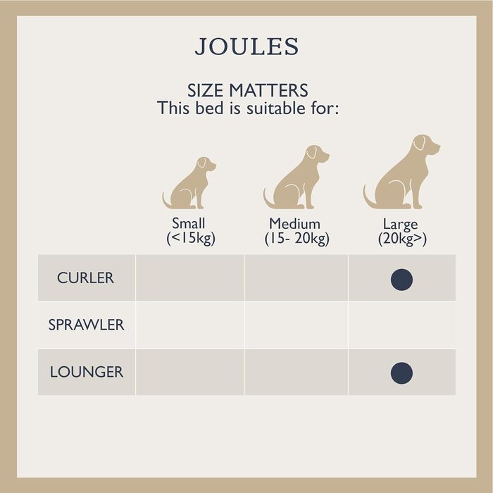 Ліжко для собак Roewood x Joule Chesterfield, маленьке, розкішне, з антиковзким дном, додатковою підкладкою та підтримкою, у стилі Chesterfield, зручне місце для відпочинку (хакі, 70 x 70 x 27 см)