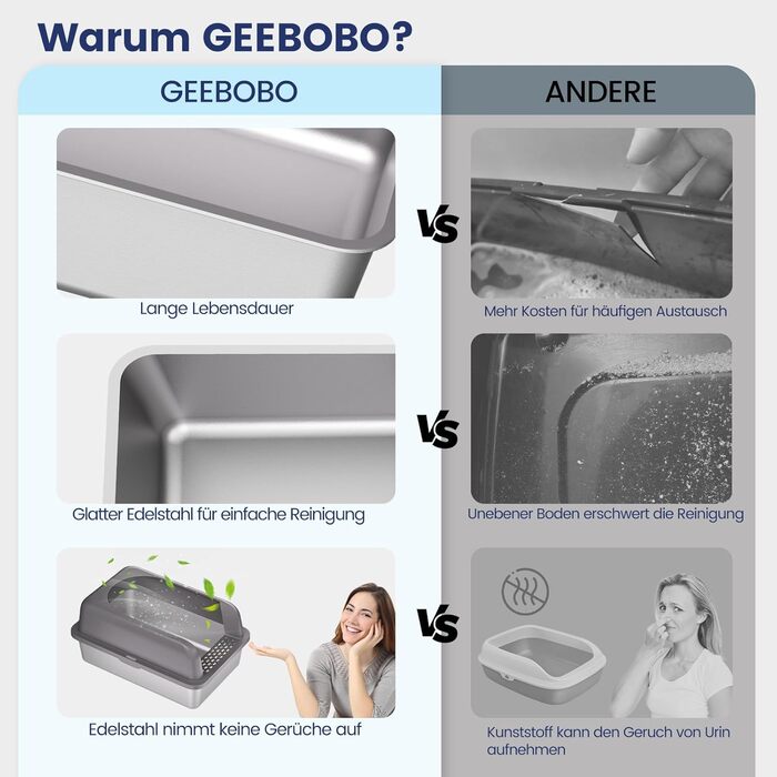 Лотки для котів Katzenklo Edelstahl XL: нержавіюча сталь, 60x40x30 см, з лопаткою та килимком, для великих котів