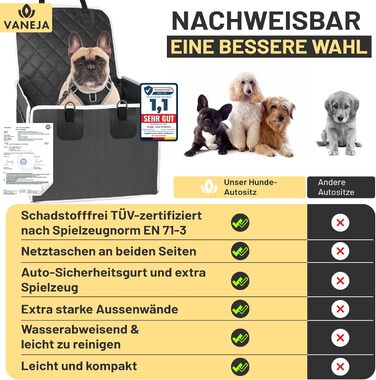Автокрісло для собак VANEJA: безпечне та зручне автокрісло для маленьких собак, чорного кольору, з водонепроникним кошиком та фіксаторами, TÜV-сертифіковане