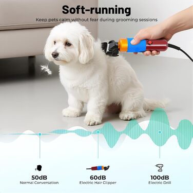 Електрична машинка для стрижки овець/собак/котів 200W - професійний триммер для тварин