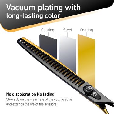 Професійна фенческа ножиця для грумінгу собак Fenice Peak 8 дюймів (440C)