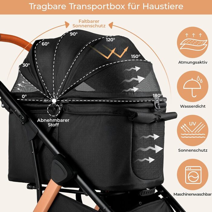 Візок для собак та котів MAMIZO, складний, до 25 кг, чорний