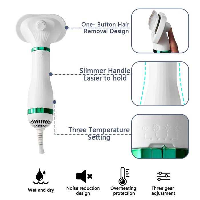 Фен для собак Kikuo 2-в-1, портативний для грумінгу, регульована температура, для собак та котів середніх та малих порід