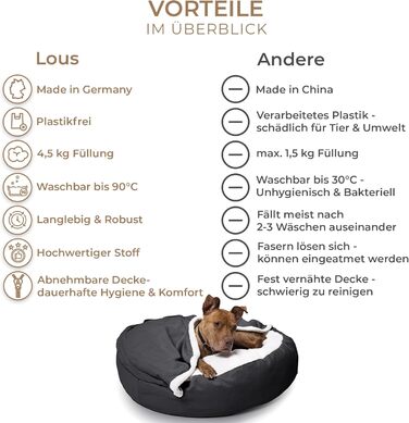 М'яке ліжко для собак Lous®, печеринка для собак, прання, великі та малі собаки та коти, ліжко для котів, знімний ковдру (Бежевий, L B-варіант (приблизно 72 см))