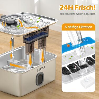 Фонтанчик для котів та собак 15L: великий, з нержавіючої сталі, з LED та вікном, для великих собак та кількох тварин