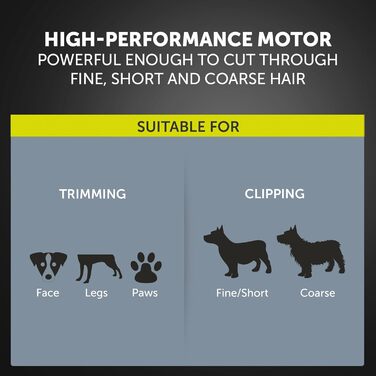 Машинка для стрижки тварин Wahl Performer Pet Clipper: повний набір для догляду за шерстю, леза з вуглецевої сталі, 4 насадки (3, 6, 9, 13 мм), чорний колір