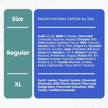 Захист для автокрісла для собак 4Knines з жорсткою основою – водовідштовхувальний, для автомобілів, SUV, вантажівок – з захистом дверей, запатентовано